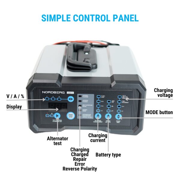 Battery Charger with Starter 100A WSB161 - Image 5